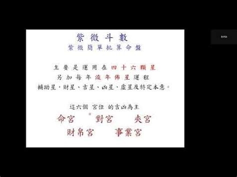 道法教學|道家法術 (初/中/高階) – 古學今用學會